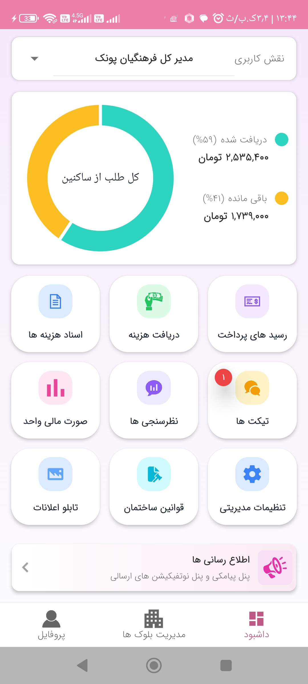 داشبورد مجتمع